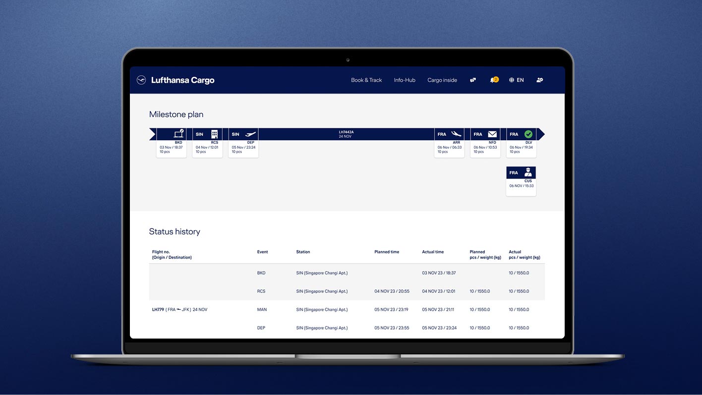 Your expert for air freight - Lufthansa Cargo